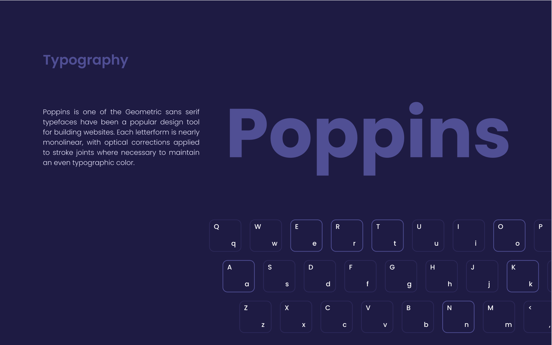 Tokenora brand system — typography