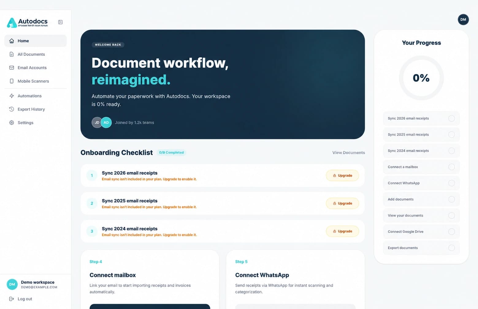 AutoDocs home screen with onboarding checklist, mailbox and WhatsApp setup, and progress panel. Account name and email replaced.