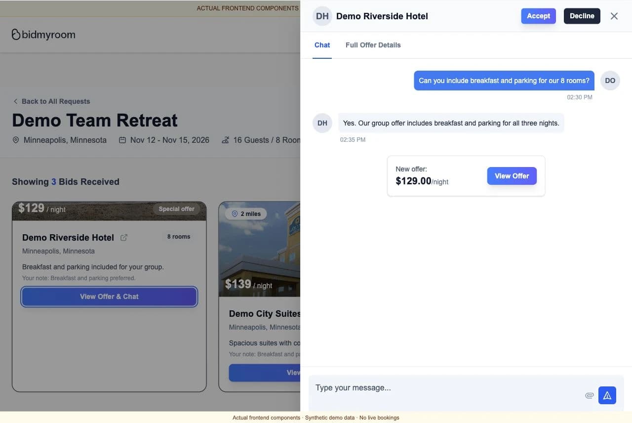 Delivered traveler conversation interface showing a synthetic hotel proposal, messages, and offer decisions