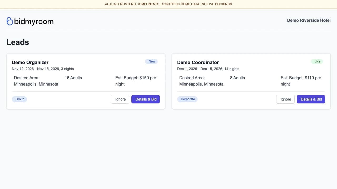 Delivered hotel lead components showing stay requests, dates, room counts, and hotel response actions with synthetic data