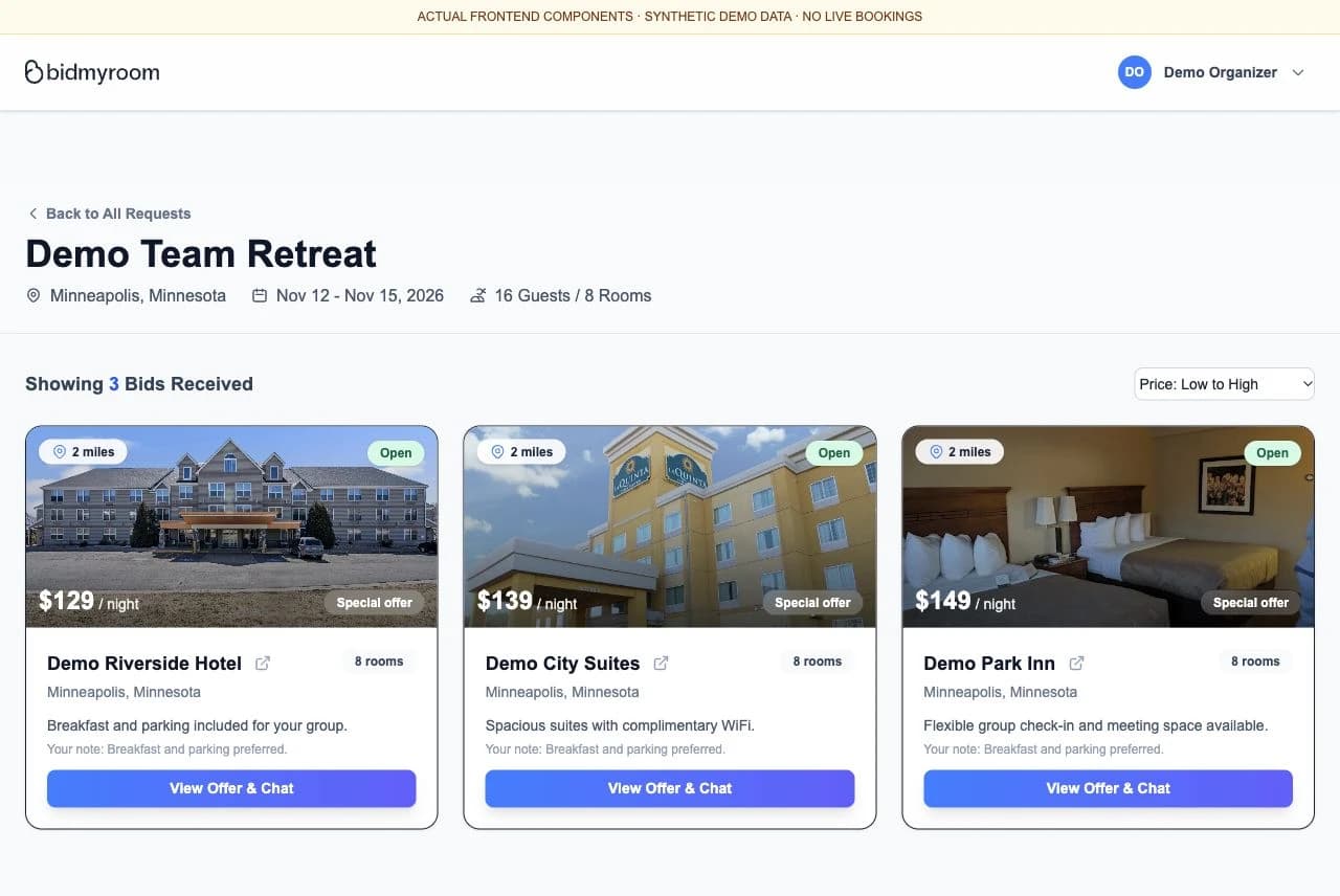 Delivered traveler offer components showing rates, property details, stay requirements, and conversation actions with synthetic data